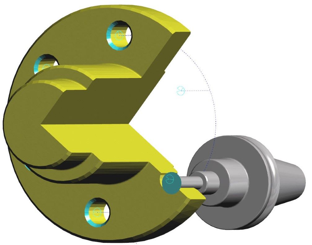 Profiling cycle, Dovetail tool support